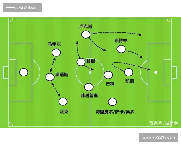 高位防线重塑现代足球攻防节奏与空间控制新范式战术演进与实战应用